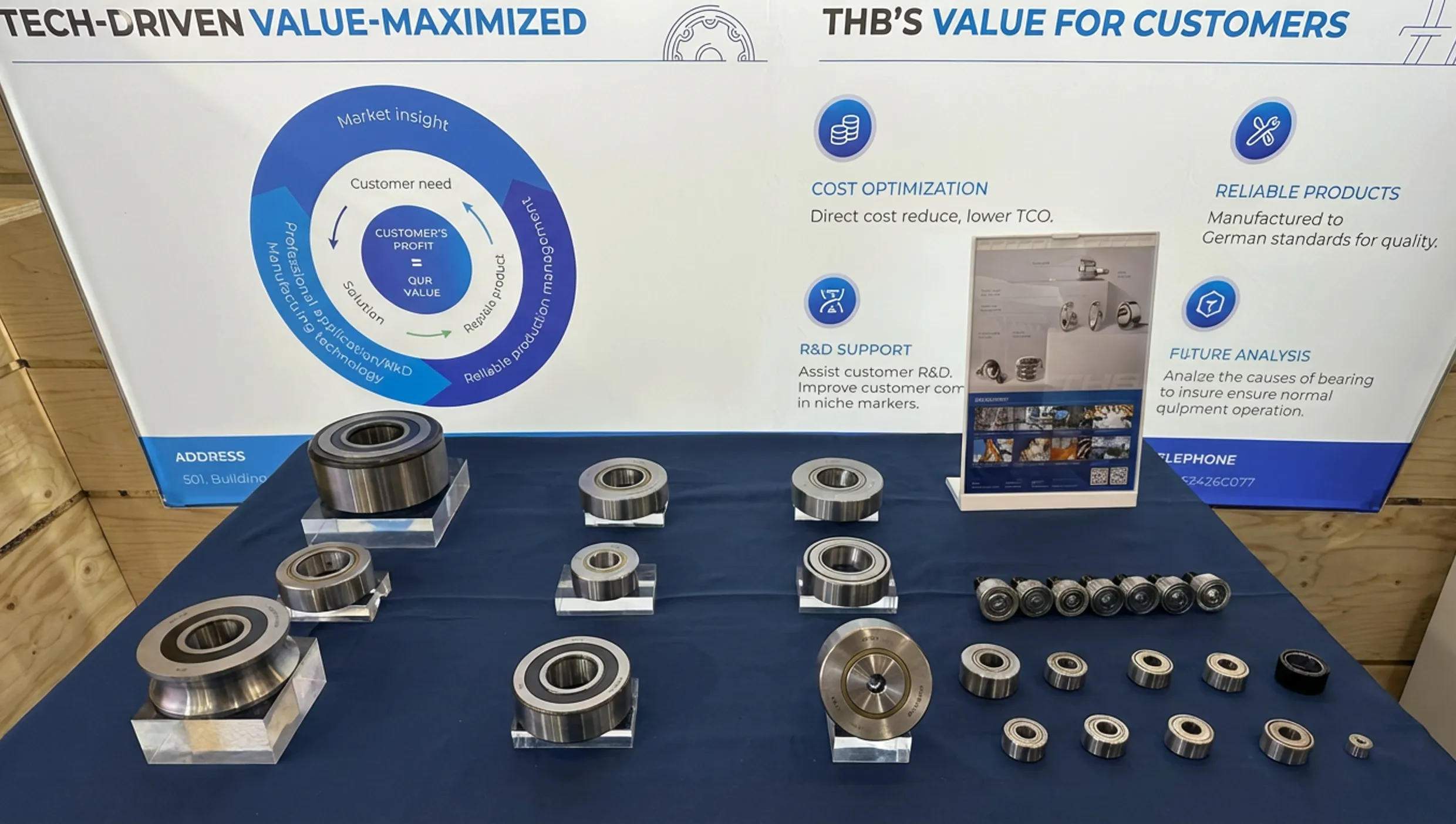 THB bearing products — Rorks brand